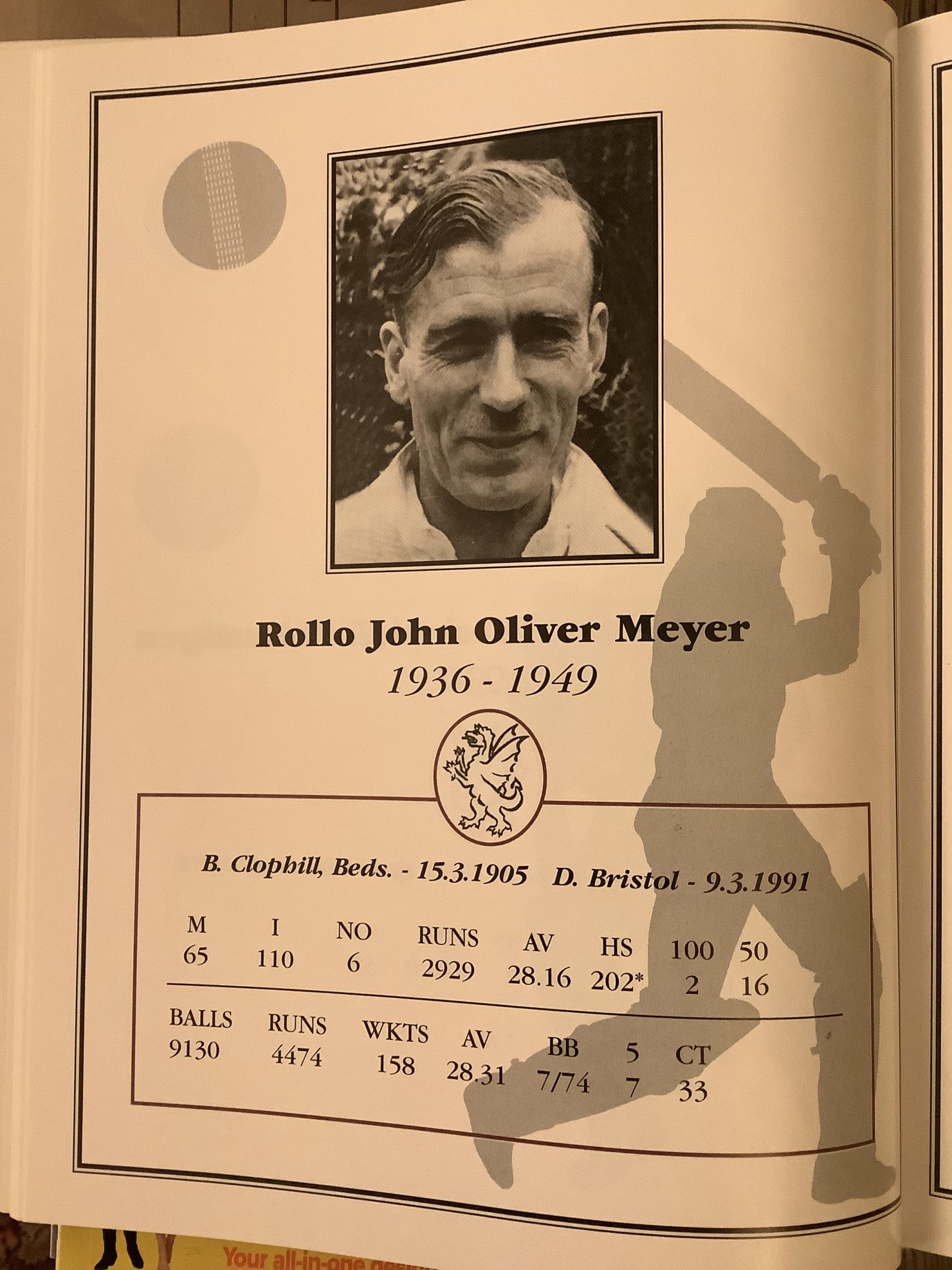 Somerset Cricket Club Players Gallery. Jack Meyer – Somerset Cricket Museum